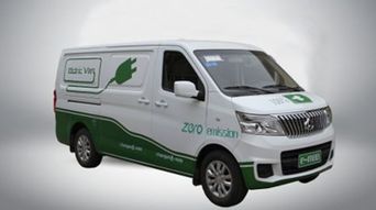 新能源車增勢強勁,長安輕型車前景向好